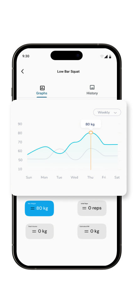 Progress tracking interface